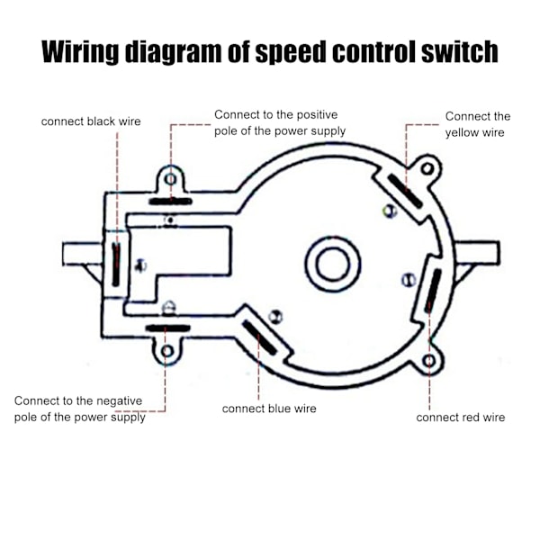 Elektrisk Propellermotor Strömbrytare Utombordsmotor Ersättning Hastighetsregulator Tillbehör Högkvalitativa Material Hållbar Prestanda Aluminiummaterial