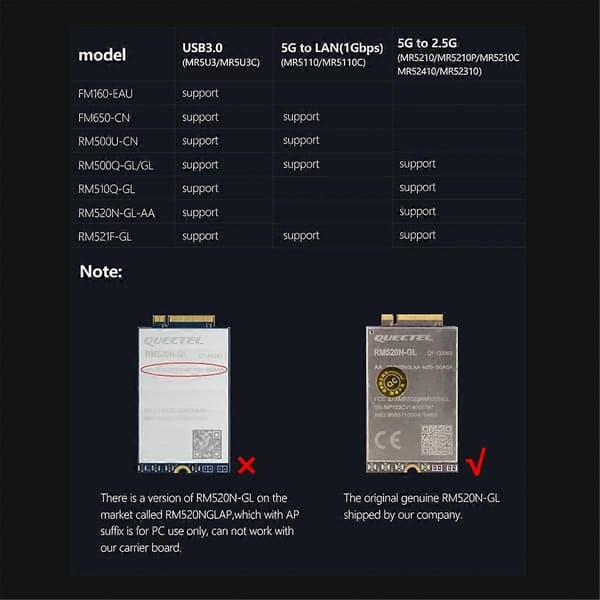 MR5210P 5G til 2,5 Gbps Ethernet(PoE) kort, M.2-B nøgle til USB3.0, PCIE til RTL8125, understøtter RM520N/521F/500Q, PoE strøm