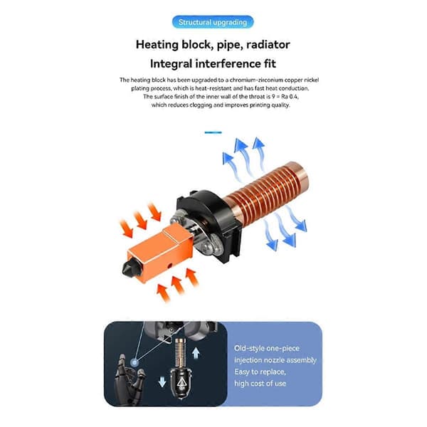 Opgrader Hotend Kit til Adventurer 5M/5M Pro 0,4 mm dyser i hærdet stål til Adventurer 5M Pro