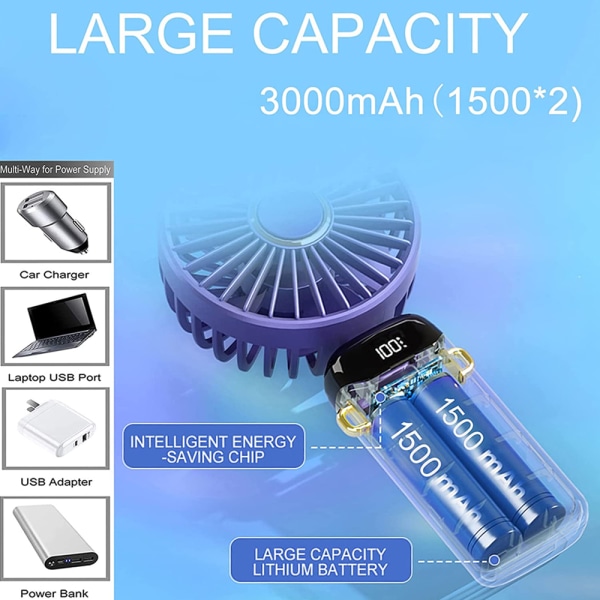 Liten bärbar handhållen elektrisk fläkt Personlig USB uppladdningsbar blue