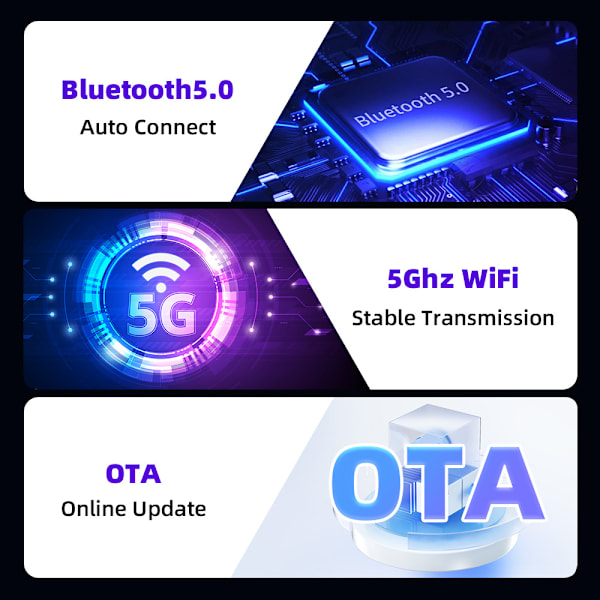 Langaton CarPlay & Android Auto -sovitin 2025 – Helppo Plug & Play, nopea yhteys, sopii iPhone- ja Android-puhelimille