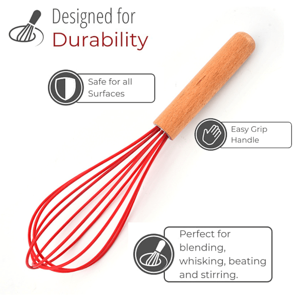 Silikonballongvisp, perfekt för non-stick-köksartiklar, mjölk