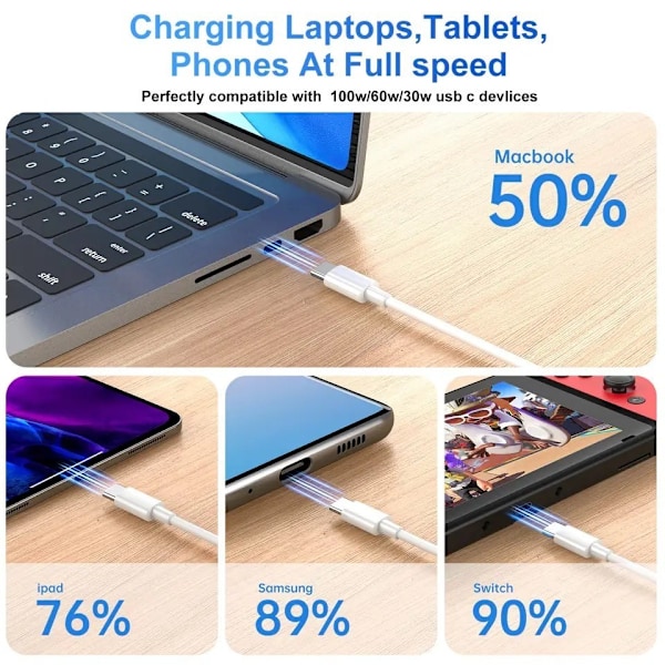 2-PACK 2m snabbladdningskabel USB-C till USB-C Vit