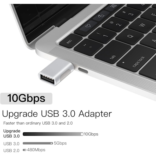 USB C til USB 3.0 OTG 10 Gbps opgraderingsadapter (4-pak), USB Type C