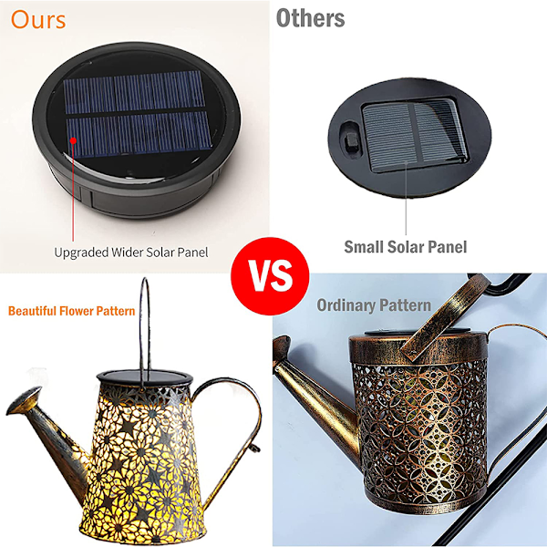 SUNER POWER 10W 12V Solcellsladdare och underhållsladdare för bilbatterier,