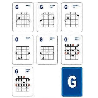 49 st Gitarrackordkort A till G för Akustisk och Elgitarr Lär dig ( )