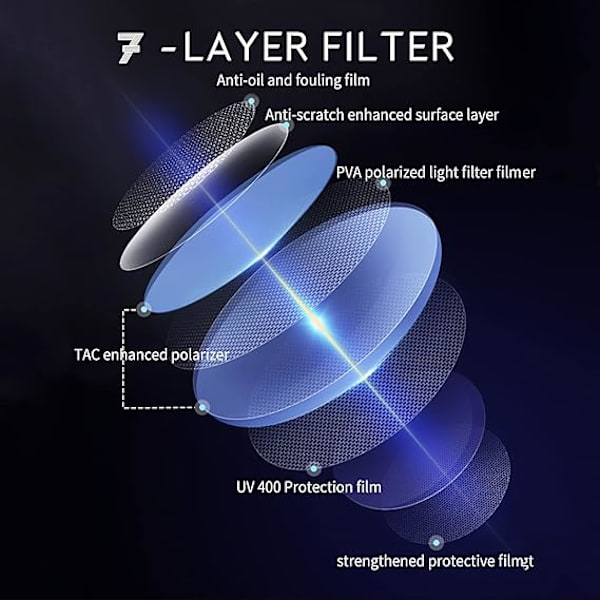 Polariserede Foldbare Briller Små Foldbare Solbriller Kvinder Mænd Unis