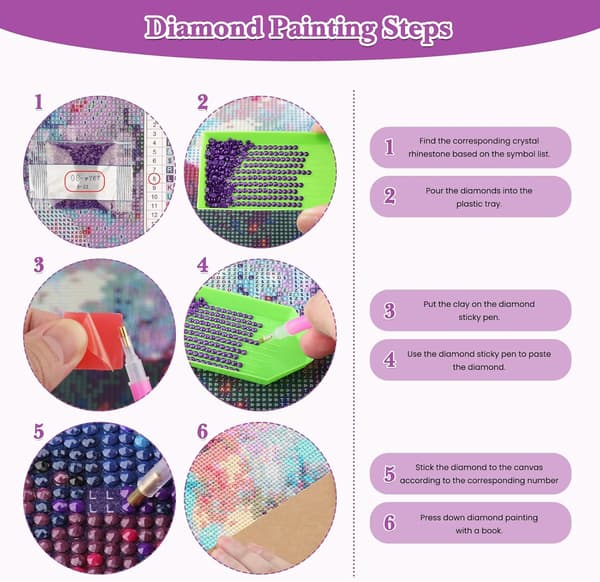 Diamantmaling, Komplett Diamantbroderisett, 5D DIY Diamant P