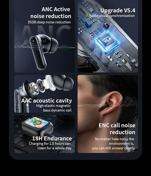 LX-10 Fullfärgsskärm ANC TWS Bluetooth-hörlurar