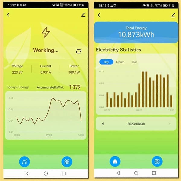 Tuya Wifi Smart Power Meter med strømtransformatorsensor klemme 80A energimåler, 2CH