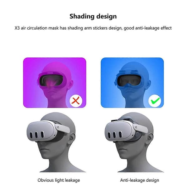 Til 3 Face Pad X3 Luftvarmeafledning Åndbar Ventilation Ansigtsdækken til Quest 3