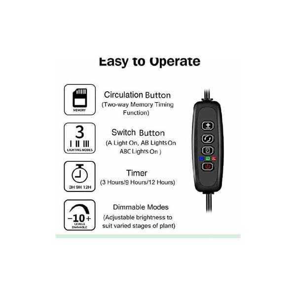 Växtlampa, LED Växtlampa för Växtodling Perfekt