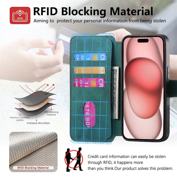 Magnetisk avtakbart flip-telefondeksel med RFID-beskyttelse, multifunksjonell kortholder og stativ; kompatibel med iPhone 16 Pro Max blue