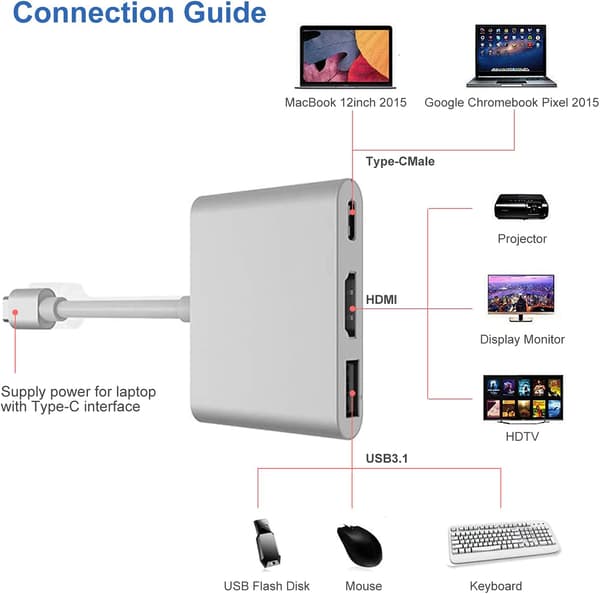 4K USB C till HDMI-adapter, 3 i 1 Typ C-omvandlarkabel för MacBo