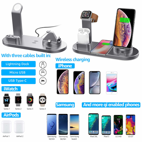 Laddningsstation GaN 6-Port USB C Väggladdare Block, Bärbar
