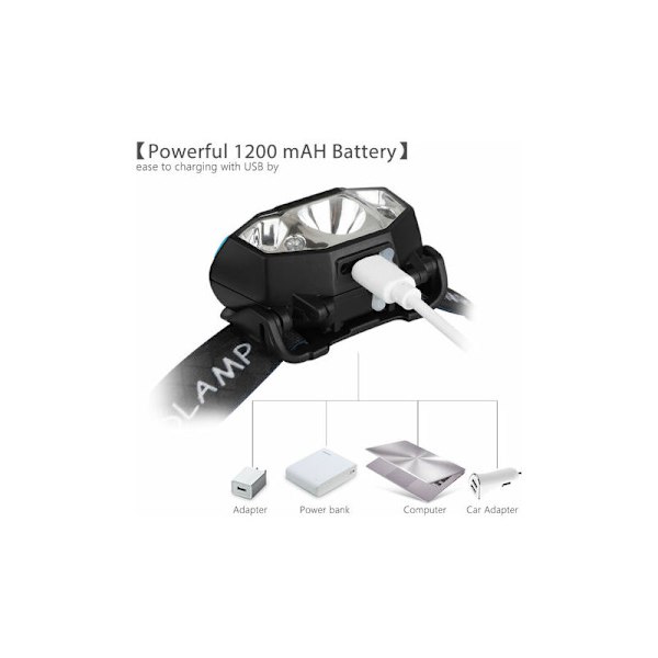 LED-forlygte, LED-arbejdslys, bevægelsessensor-forlygte, USB-opladning
