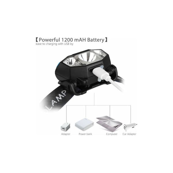 LED-hodelykt, LED arbeidslys, bevegelsessensor hodelykt, USB-ladbart
