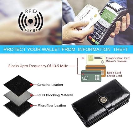 Damplånbok i läder Stor kapacitet Dam RFID-blockerande mynt