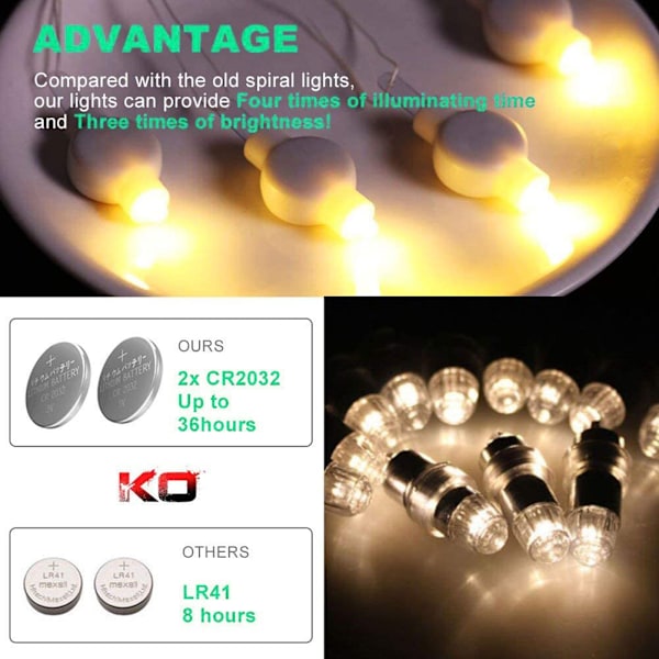 10 st Mini Hängande Lykta Ljus LED Ljus för Papperslyktor