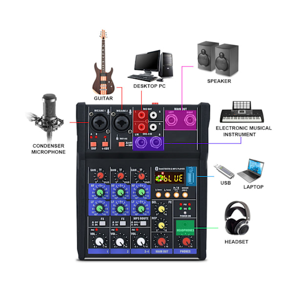 DJ-mixer med Bluetooth USB-ljudkort och 48V fantommatning, digital effektprocessor, stereo DJ-studio, lågbrusmixer, trådlös musik