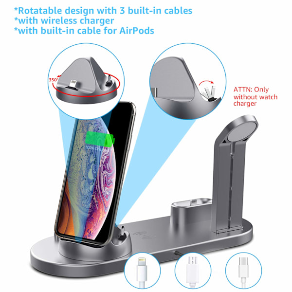Laddningsstation GaN 6-Port USB C Väggladdare Block, Bärbar