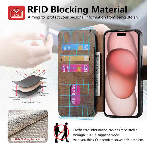 Magnetisk avtakbart flip-telefondeksel med RFID-beskyttelse, multifunksjonell kortholder og stativ; kompatibel med iPhone 16 Pro Max brown