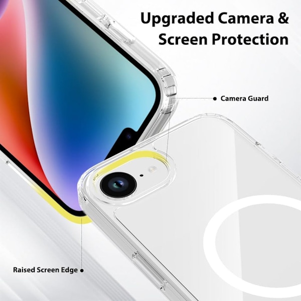 iPhone 16E Magsafe Skal