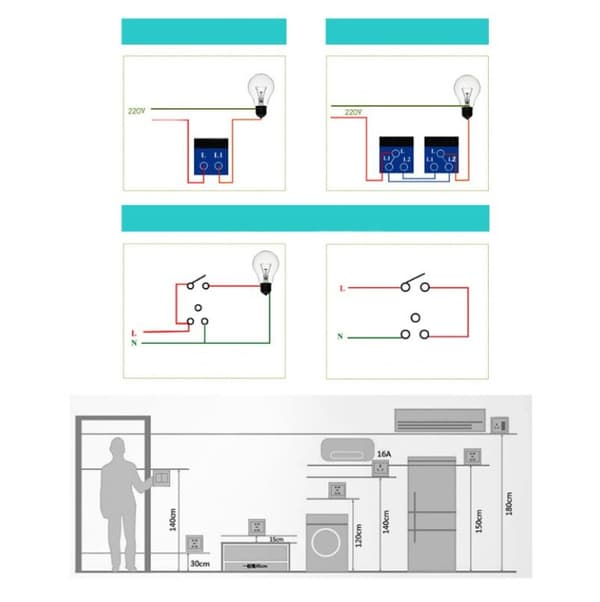 Ranskalainen pistorasiapaneeli Type-c+USB16A Type 86, pistorasioiden määrä: 2 h