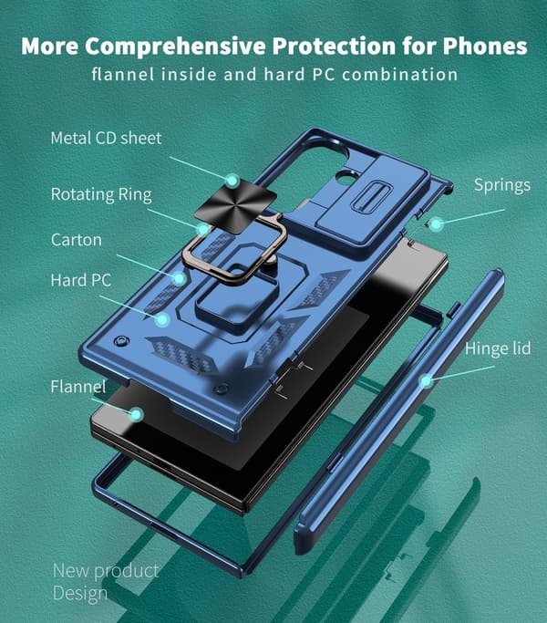 Kameraskyddsfodral med ringstativ för Samsung Galaxy Z Fold 7 Navy Blue