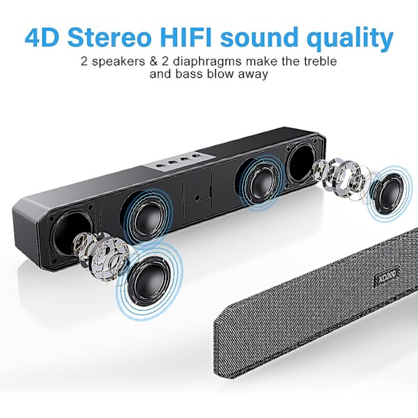 Datorhögtalare, trådbunden USB-driven ljudfält med 10W stereo