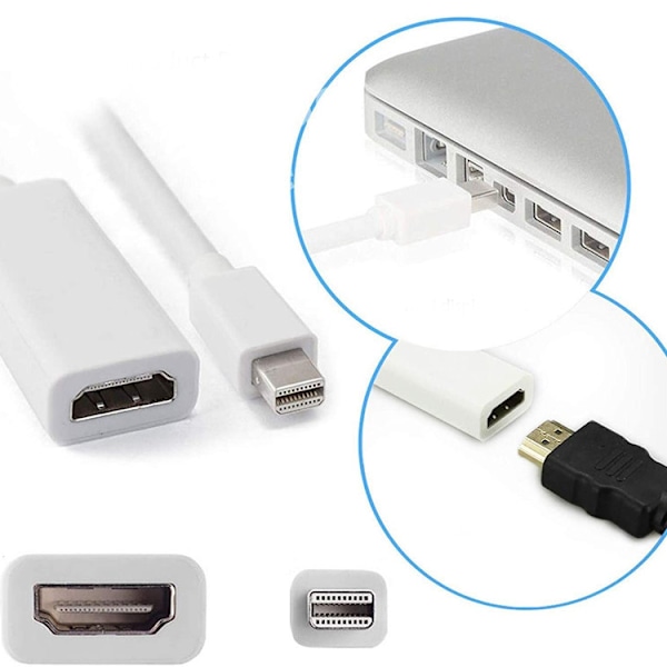 Macbook Displayport Thunderbolt till HDMI-Adapter Vit