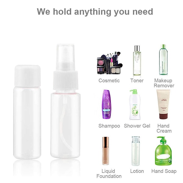Husdjur, pp-material reseflaska set, transparent kosmetika
