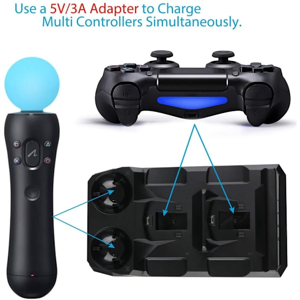 Controller-batterier, Xbox One X/One S/One Elite dobbelt controller ladestation med 2 genopladelige batterier