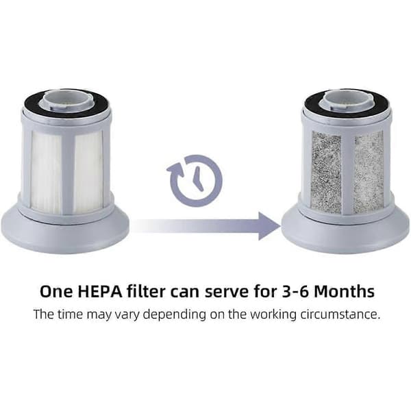 Erstatningsfilter til poseløs beholderstøvsuger 2156 2156A 2156E 1665 16652 1665W Del 1613056