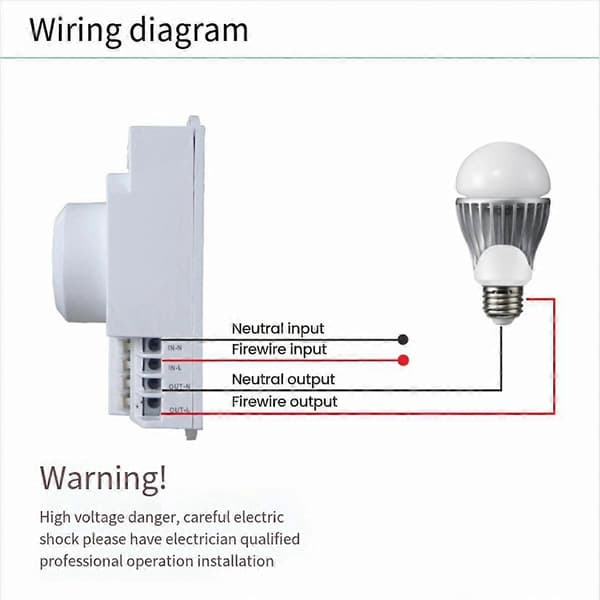 5.8GHz Mikrobølge Radar Sensor Bryter Knott Bryter Justering LED Lys Sensor Bryter Menneskelig Bevegelsesdetektor