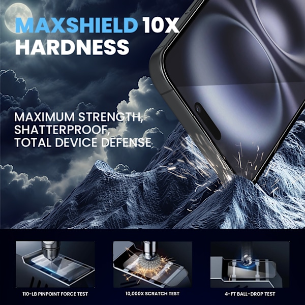 2-Pack Iphone 16 Skärmskydd - Härdat Glas 9H - Super kvalitet 3D Iphone 16 L