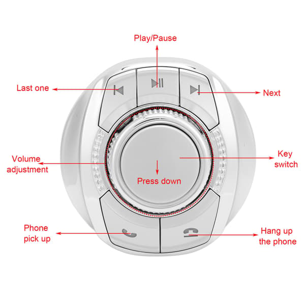 Flash Strobe Controller för LED Bromsljus Bil 12-24V Vattentät Kortslutningsskydd Intelligent Säker Körassistent Lätt Att Installera