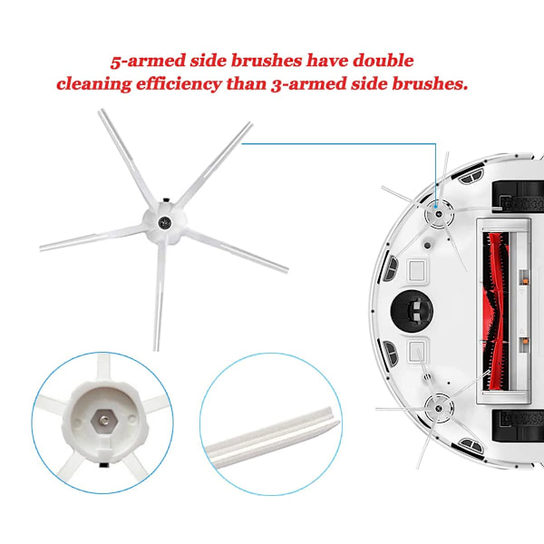 INF Reservedele til Xiaomi Roborock S5 S6 Max - 10 stk.