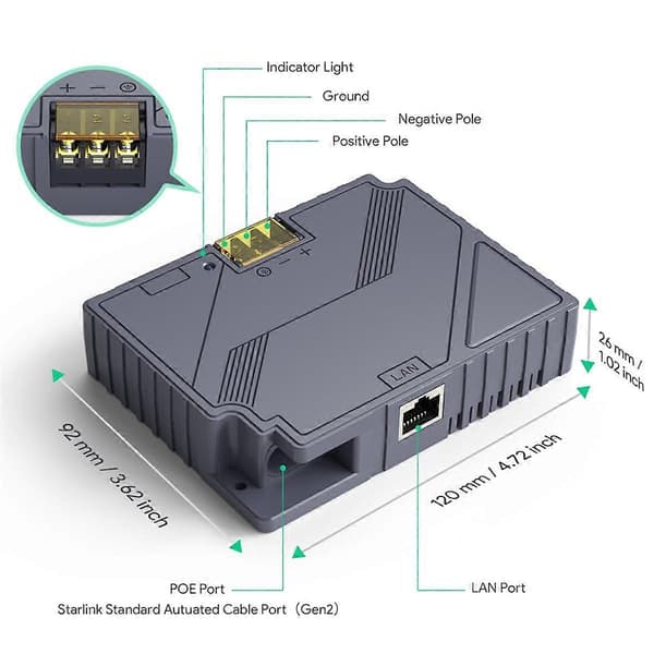 Til V2 150W 3-i-1 Step Up PoE-injektor med omfattende beskyttelse til aktiveret til autocampere udendørs