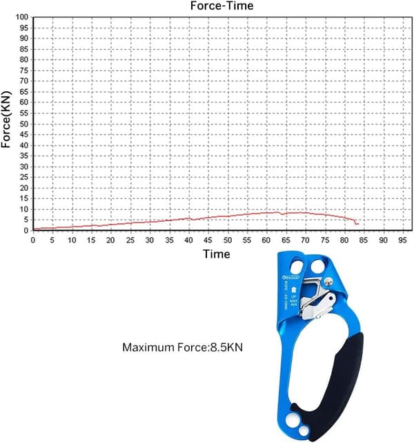 Klatretræ Klatreudstyr Ergonomisk Caliper Lige Hånd Ascender til 8-13mm Reb