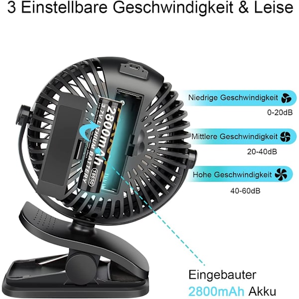 USB-ventilator, bærbar clip mini-ventilator med 3 hastigheder