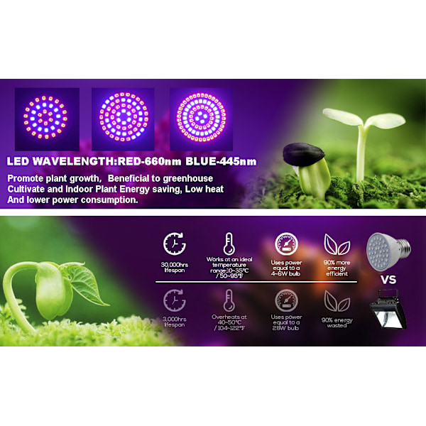 E27 E14 LED Hydroponisk Växtlampa för Blommor