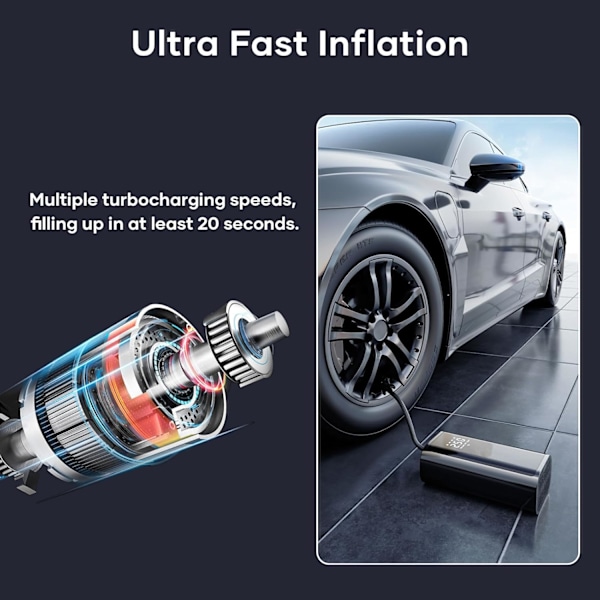 Bärbar däckpump, 25000mAh 150PSI luftkompressor för bildäck, LED-display snabb uppblåsning luftkompressor med däcktrycksmätare