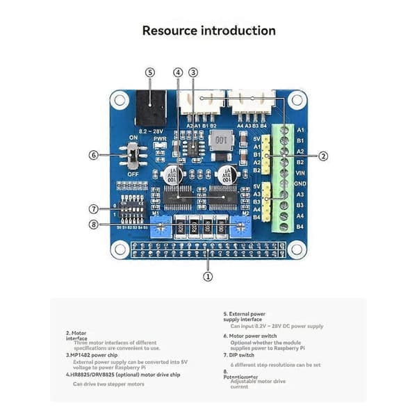 For Stepper Motor HAT utvidelseskort opptil 1/32 mikrosteg for Nano for 3D-utskrift HR8825