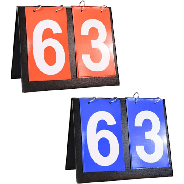 Bärbar bordsskiva resultattavla flipper, multisport resultat flip