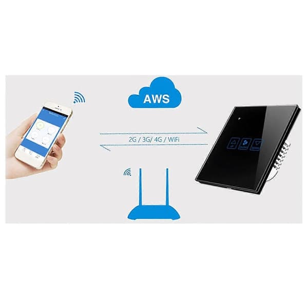 Ventilator Hastighedskontrol Touch Switch Wifi Smart Deluxe Krystal Panel Switch Tuay App Fjernbetjening 90V 250V EU UK Switch(C)