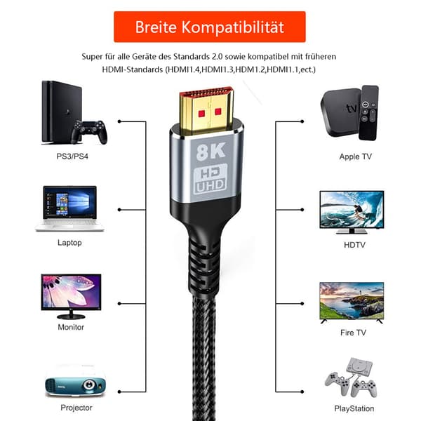 8K HDMI-kabel 3m, certifierad 1ms 48Gbps Ultra High Speed HDMI 2.1-kabel 8k 60Hz