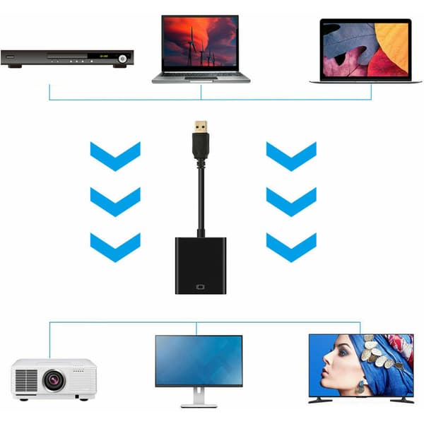 USB 3.0 til HDMI konverter, kabeladapter, sort