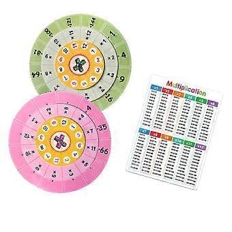 Multiplikasjonstabell Platespiller Matematikk for Barn Lærere Gutter Jenter( )
