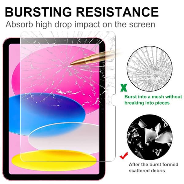 iPad 11 2025 / 10.9 2022 Näytönsuoja Karkaistu Lasi